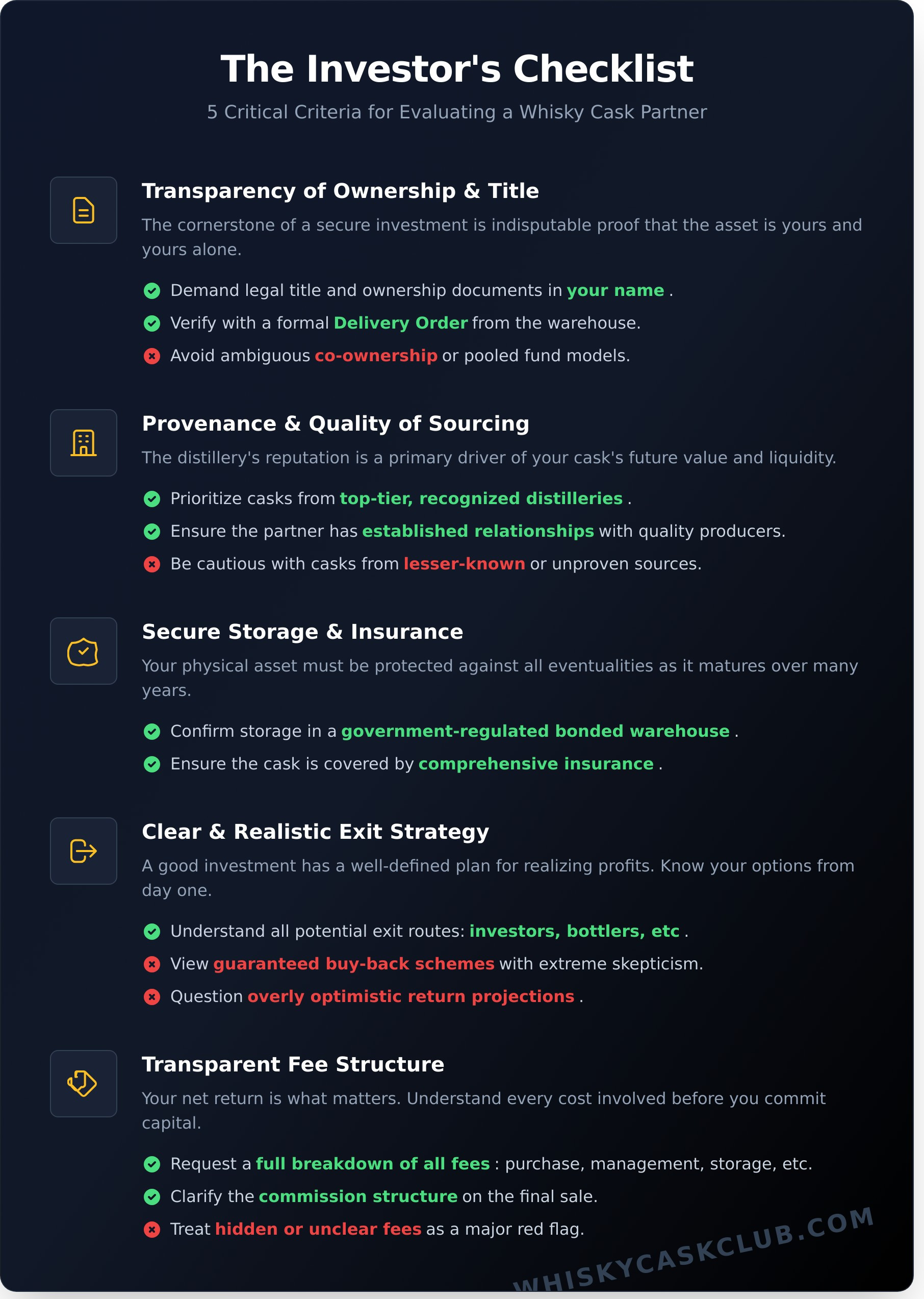 Whiskey Wealth Club Review: An Impartial Analysis for Investors - Infographic